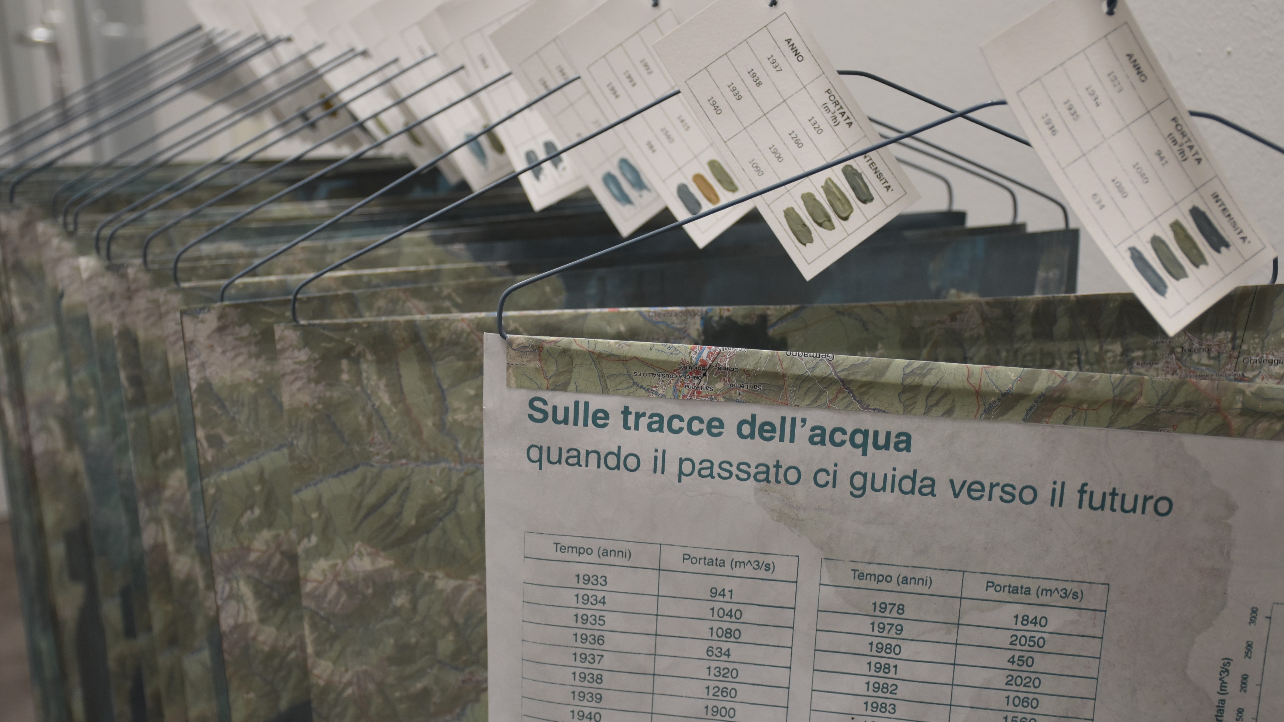 Sulle Tracce Acqua.JPG