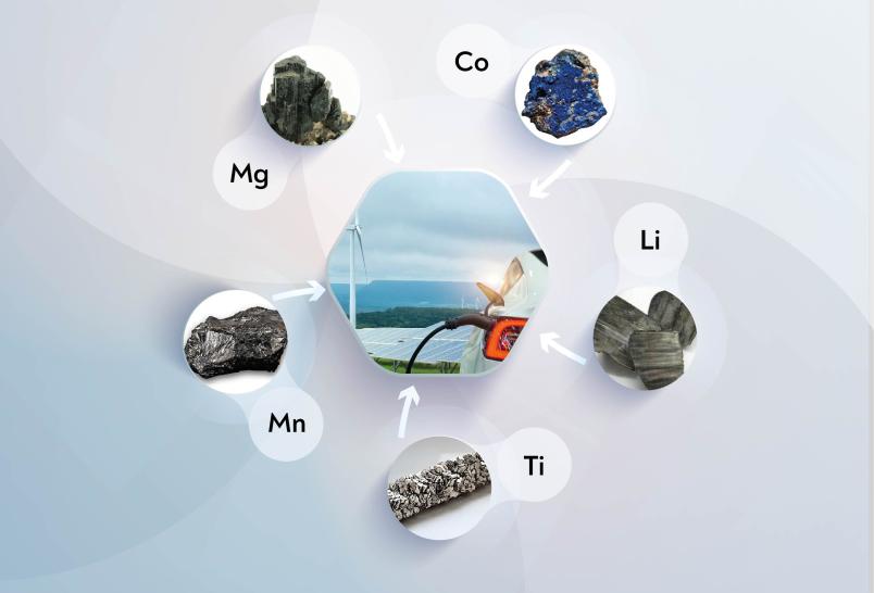 Sustainable Mining