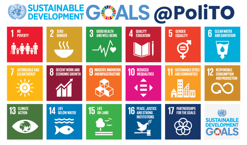 Sustainable_Development_Goals