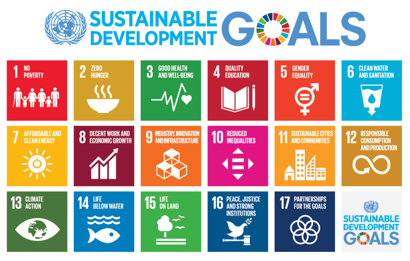 Sustainable_Development_Goals