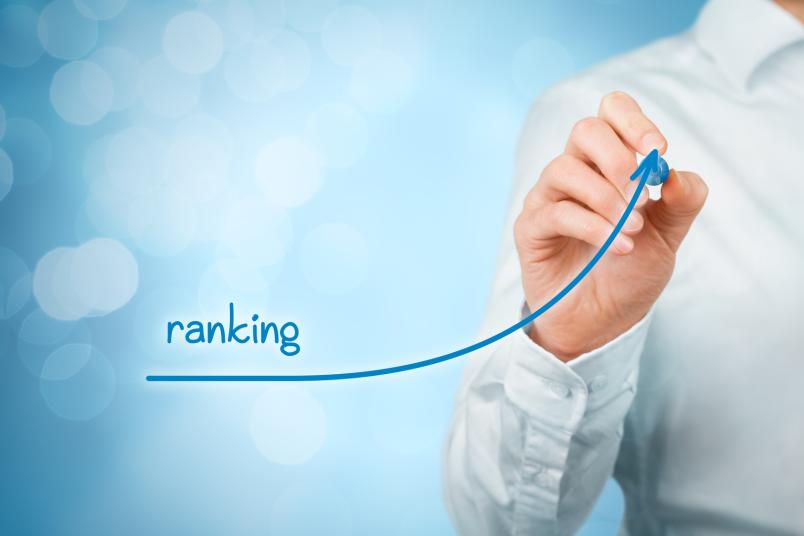 Ranking qualità