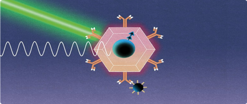 Sensoristica quantistica