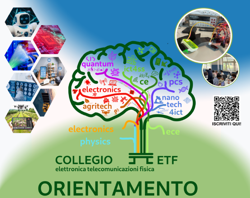 Collegio ETF Eventi Polito