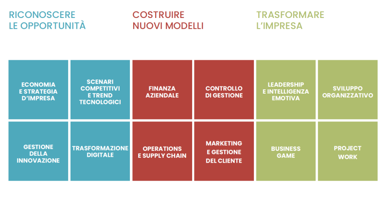 quadrati_paolucci.png