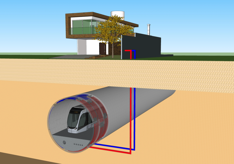 Figura che illustra il funzionamento di Enertun
