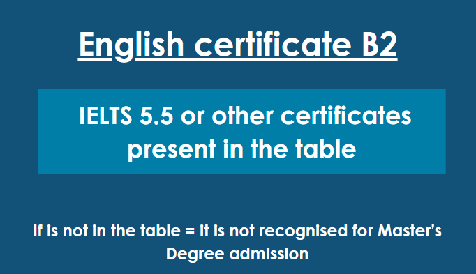 English requirement