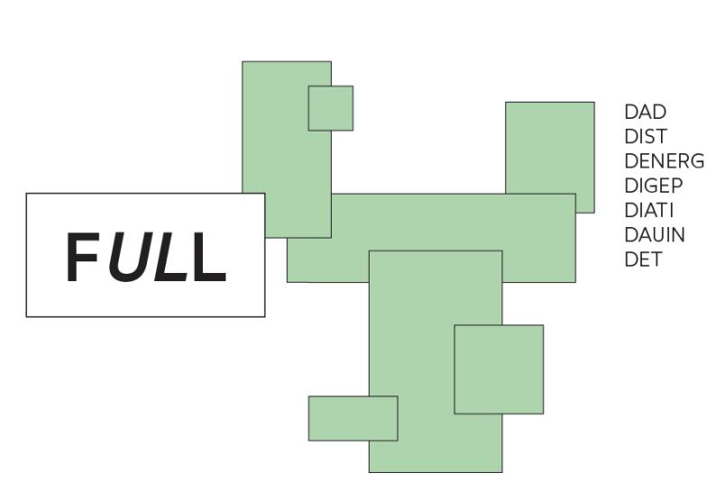 FULL
