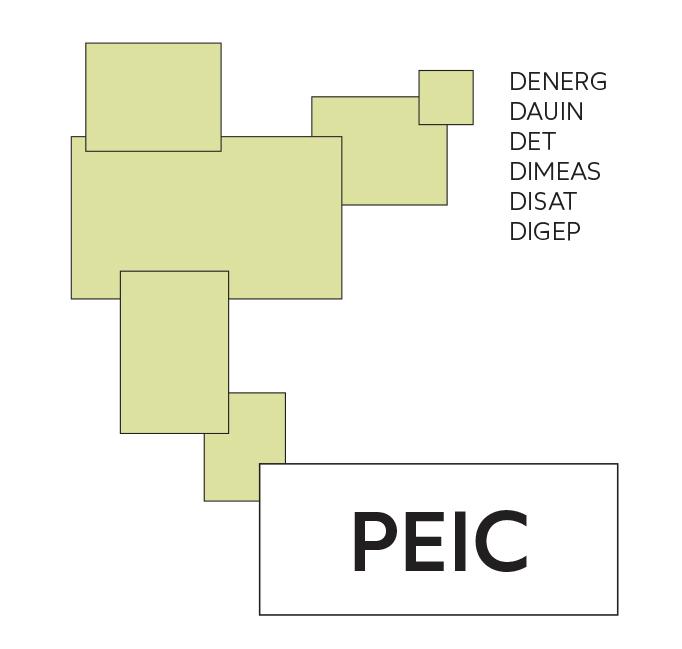PEIC