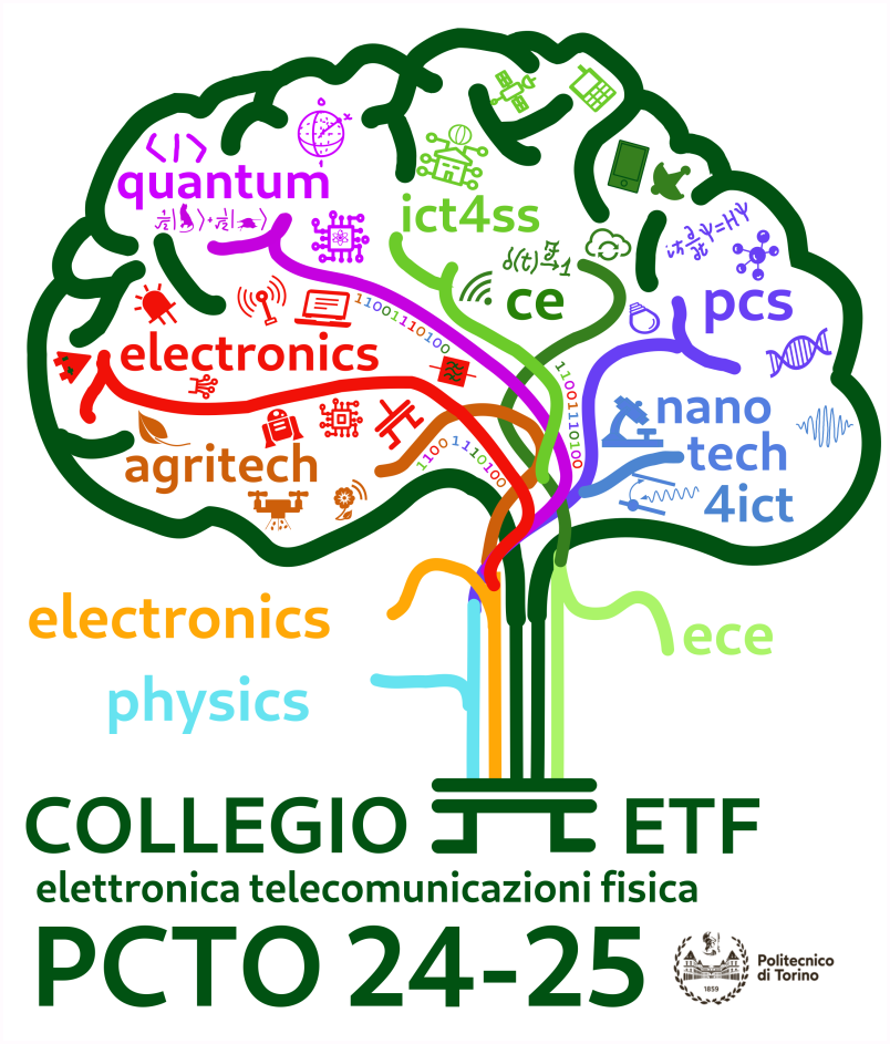 Collegio ETF PCTO 2024-2025