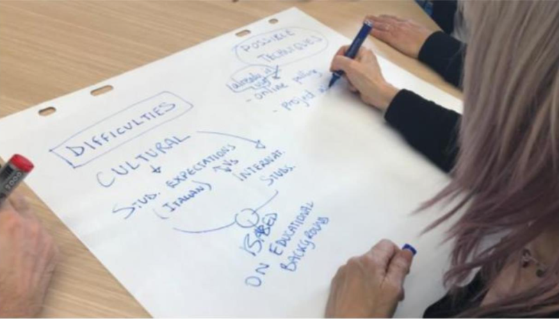 TLlab Internazionale