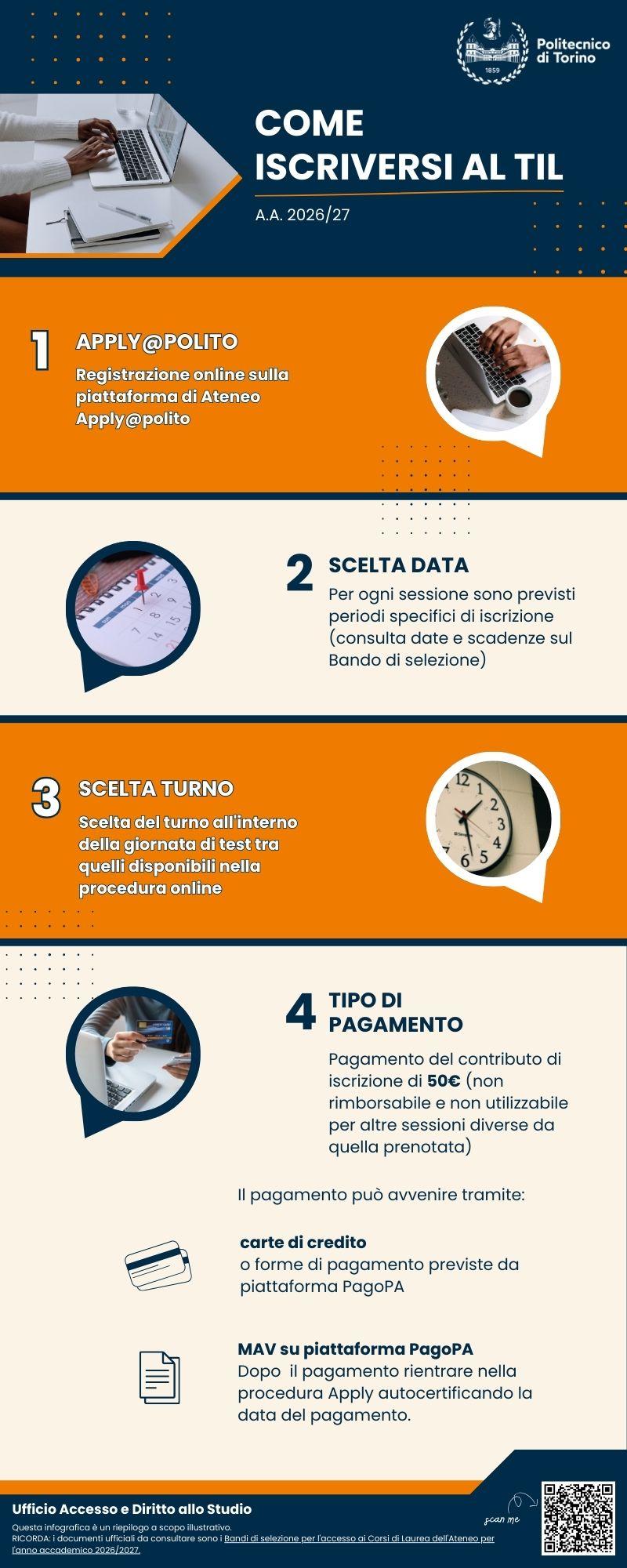 Come iscriversi al TIL