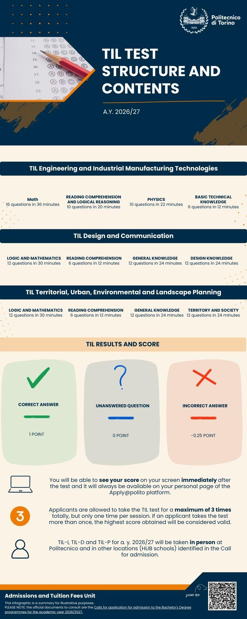 TIL test structure and contents