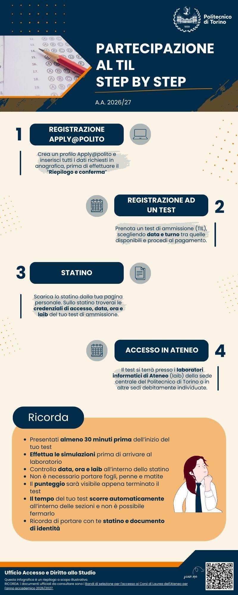 Partecipazione al TIL