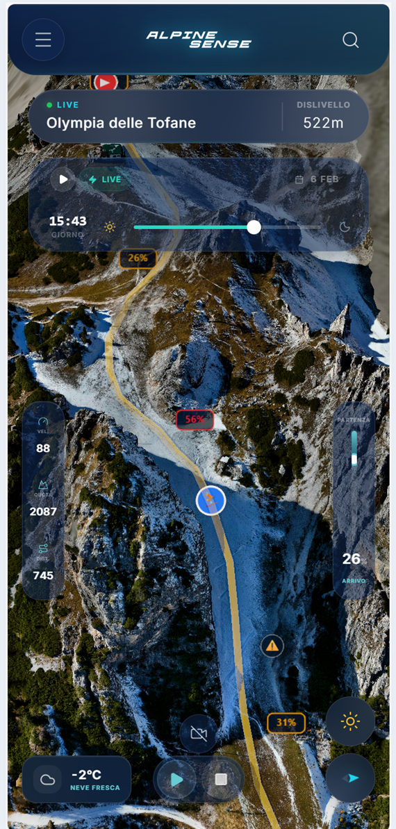 Simulazione di uno sciatore Pista delle Tofane.png