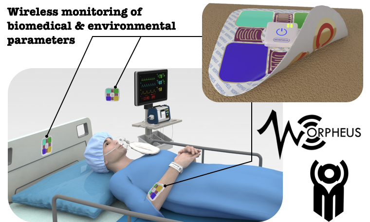 Il patch intelligente sviluppato nell’ambito del progetto MORPHEUS per il monitoraggio continuo dei parametri vitali del paziente ospedalizzato.png