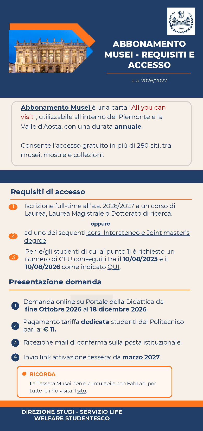 infografica abbonamento musei