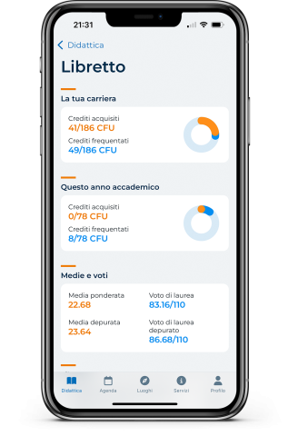Il libretto elettronico