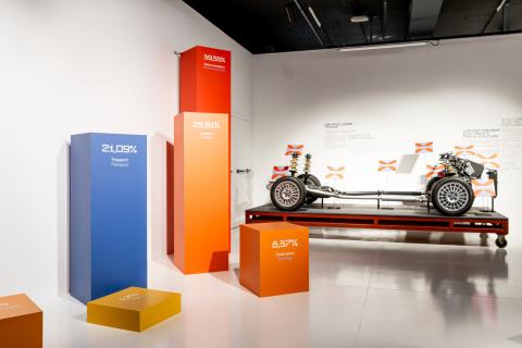 La mostra - prototipi