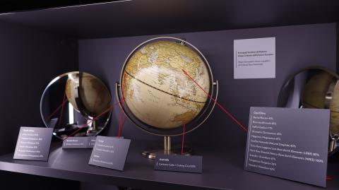 Mappamondo che indica i principali fornitori di materie prime vritiche dell'UE