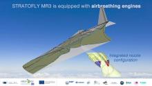 H2020 STRATOFLY Project