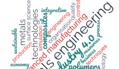 Word Clouds about pathway Advanced Manufacturing