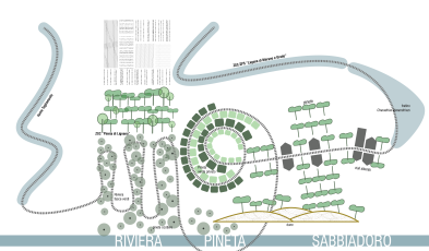 Conferenza Anna Costa