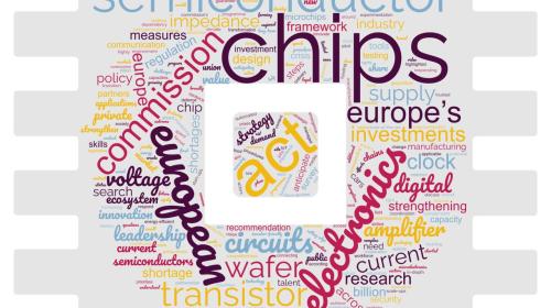 Wordcloud che rappresenta il mondo dell'elettronica