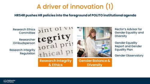 A driver of innovation