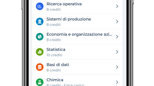 Tutte le info sulla didattica