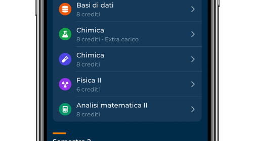 I corsi nel dettaglio
