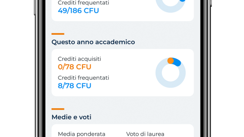 Il libretto elettronico