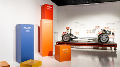 La mostra - prototipi