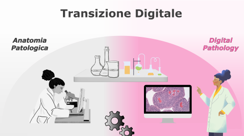 Digitalizzazione e sostenibilità della pratica clinica in anatomia patologica