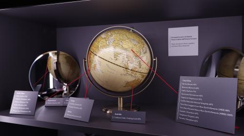 Mappamondo che indica i principali fornitori di materie prime vritiche dell'UE