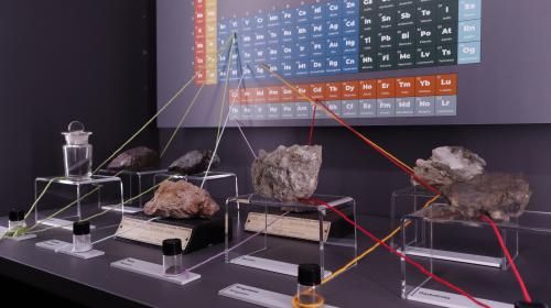 Tavola periodica e minerali