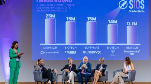 Il podio delle startup italiane