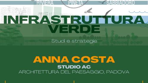 Anna Costa Loc