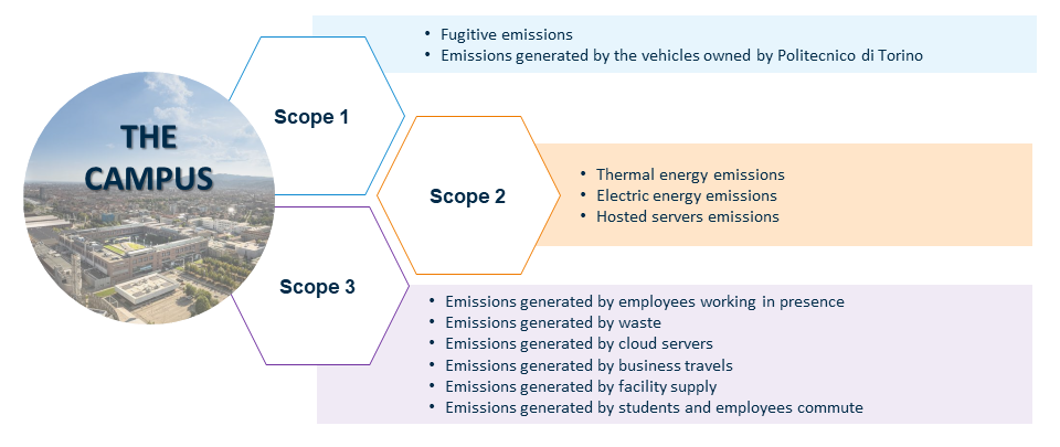 scope_EN