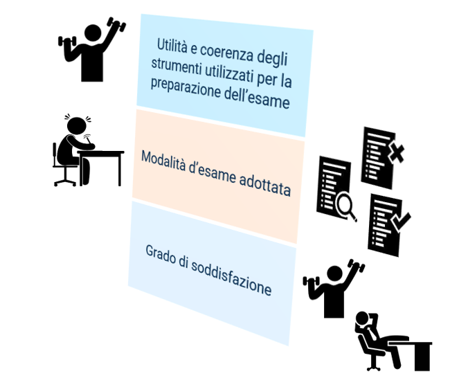 CPD Immagine 1
