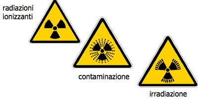 radiazioni ionizzanti