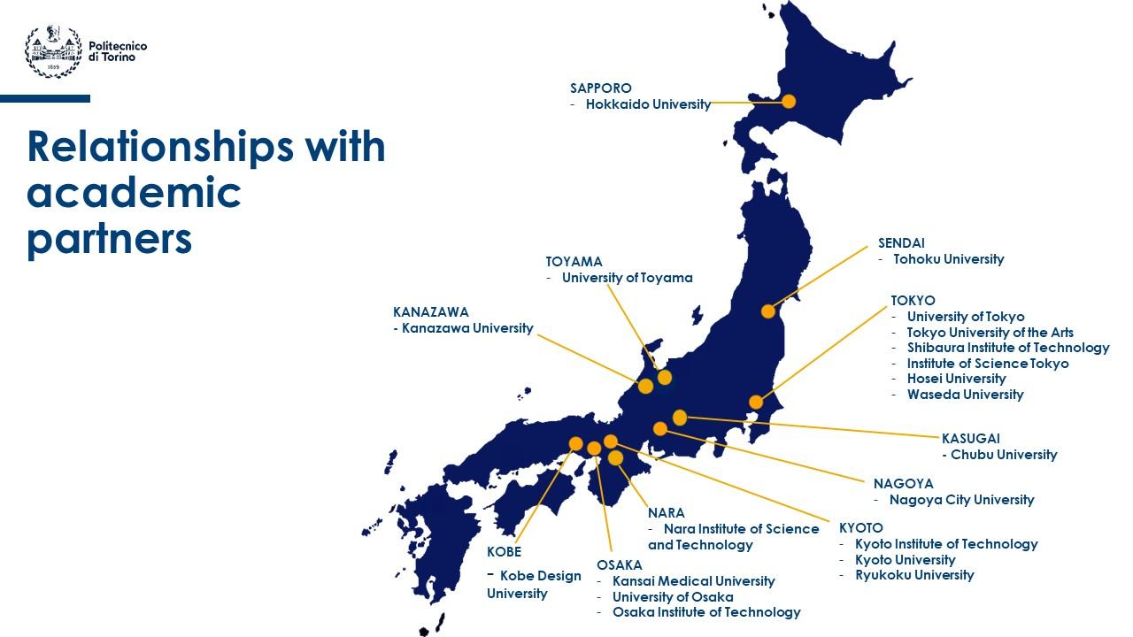 cartina partner japan